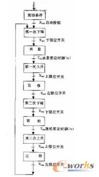 1米剪板机1米电动剪板机价格(图1)