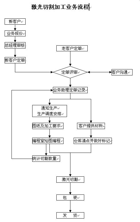 太阳能背板的用途(图1)